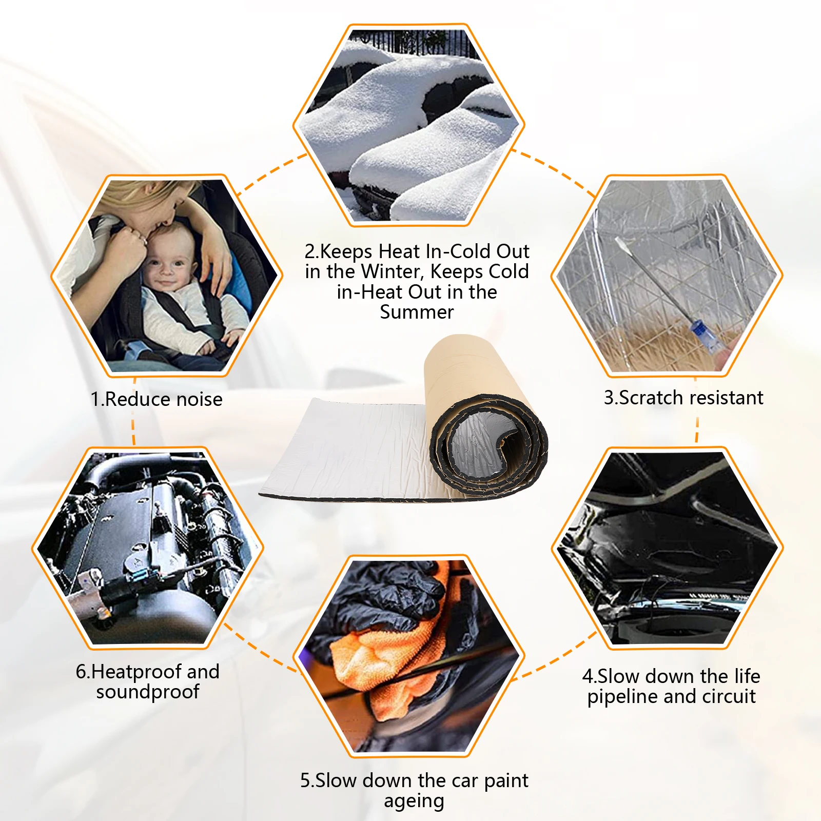 حصيرة عازلة للصوت والحرارة للس - مراجعة Sound Dampening Foam وسعره