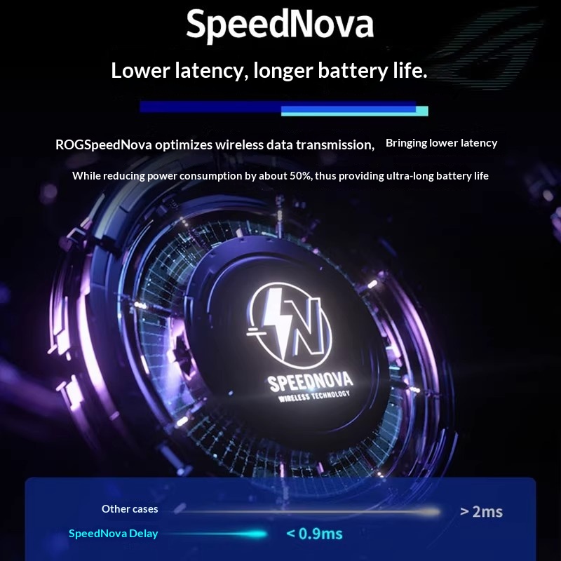ماوس ألعاب ROG Dragon Scale AC - مراجعة Esports Gaming League وسعره