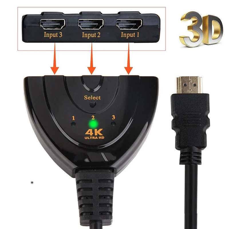 محول فيديو متوافق مع HDMI، موز - مراجعة Esports Gaming Hub وسعره
