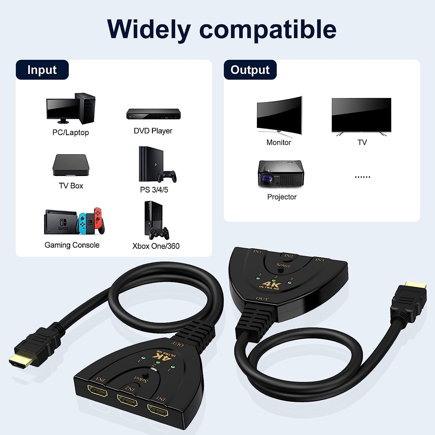 HDTV التبديل 3 في 1 4k الفاصل  - مراجعة Esports Gaming Hub وسعره